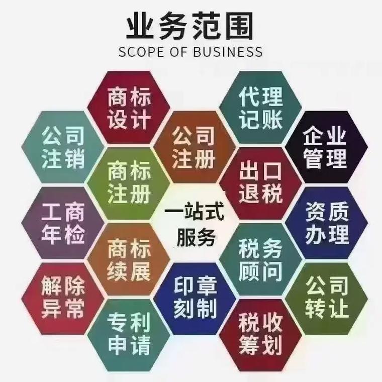 安庆代理记账
